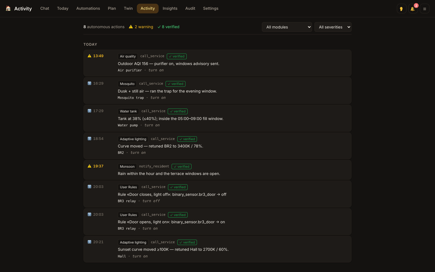 Activity timeline of every autonomous action the house took, each with its reasoning and a verified badge