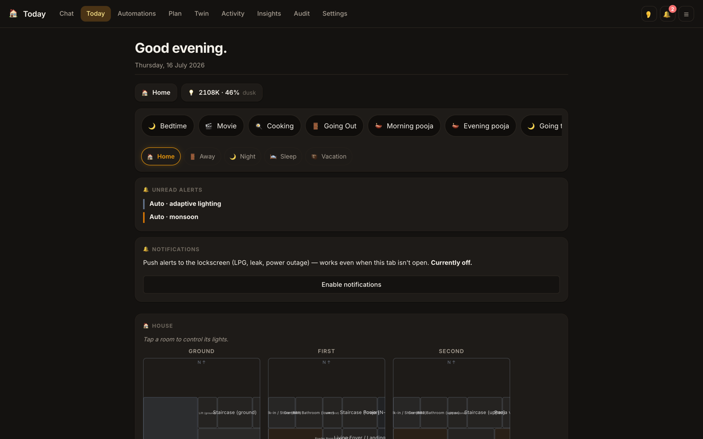 Today dashboard showing weather, lighting curve, presence and daily routines